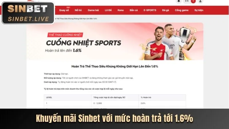 Khám Phá Casino Trực Tuyến 56win chính thức